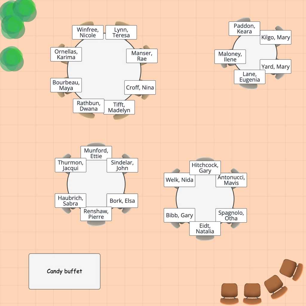 Seating Chart Maker Generate Randomized Seating Plans